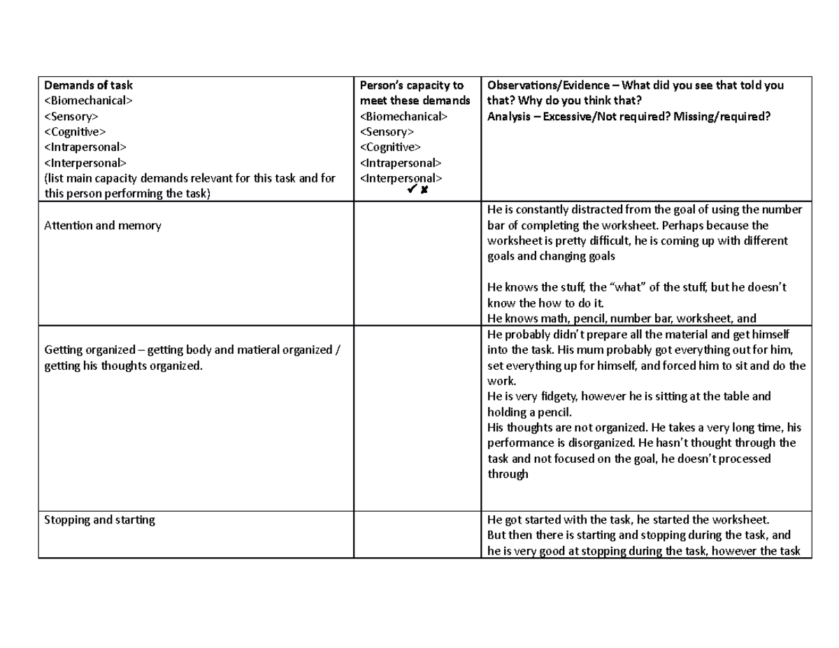 Observation Worksheet - Performance Capacities - Demands of task - Studocu