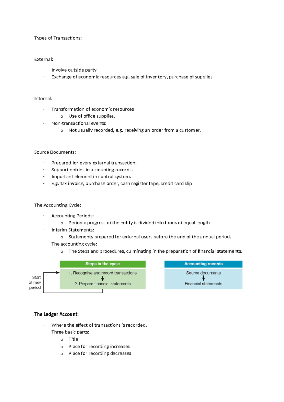 ACCT1011 Lecture 2 Notes - Types of Transactions: External: - Involve ...