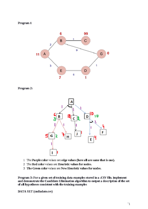 traffic light controller using 8085 microprocessor - KPR Institute of ...