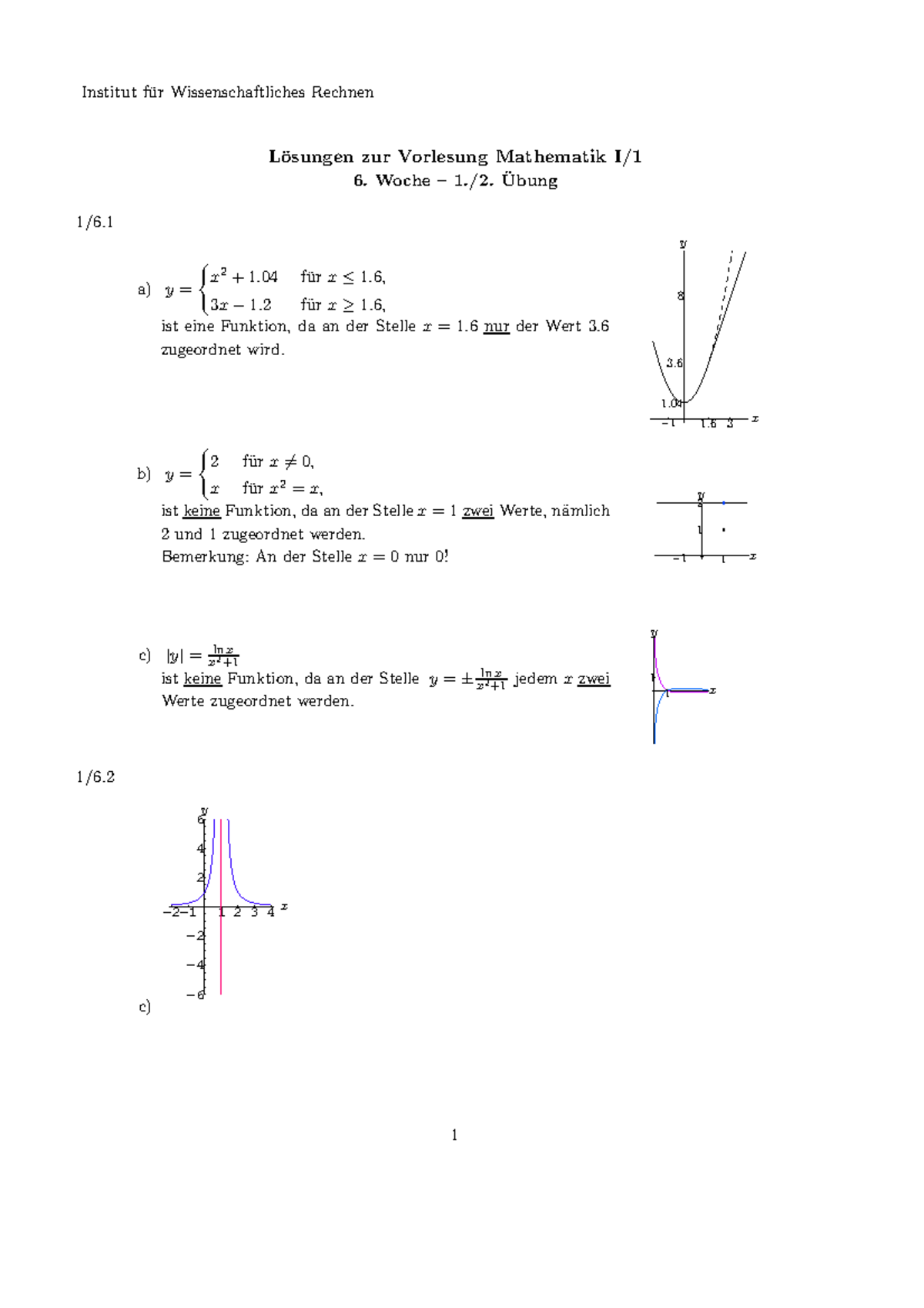 Woche 06 - Institut F¨ Ur Wissenschaftliches Rechnen L¨ Osungen Zur ...