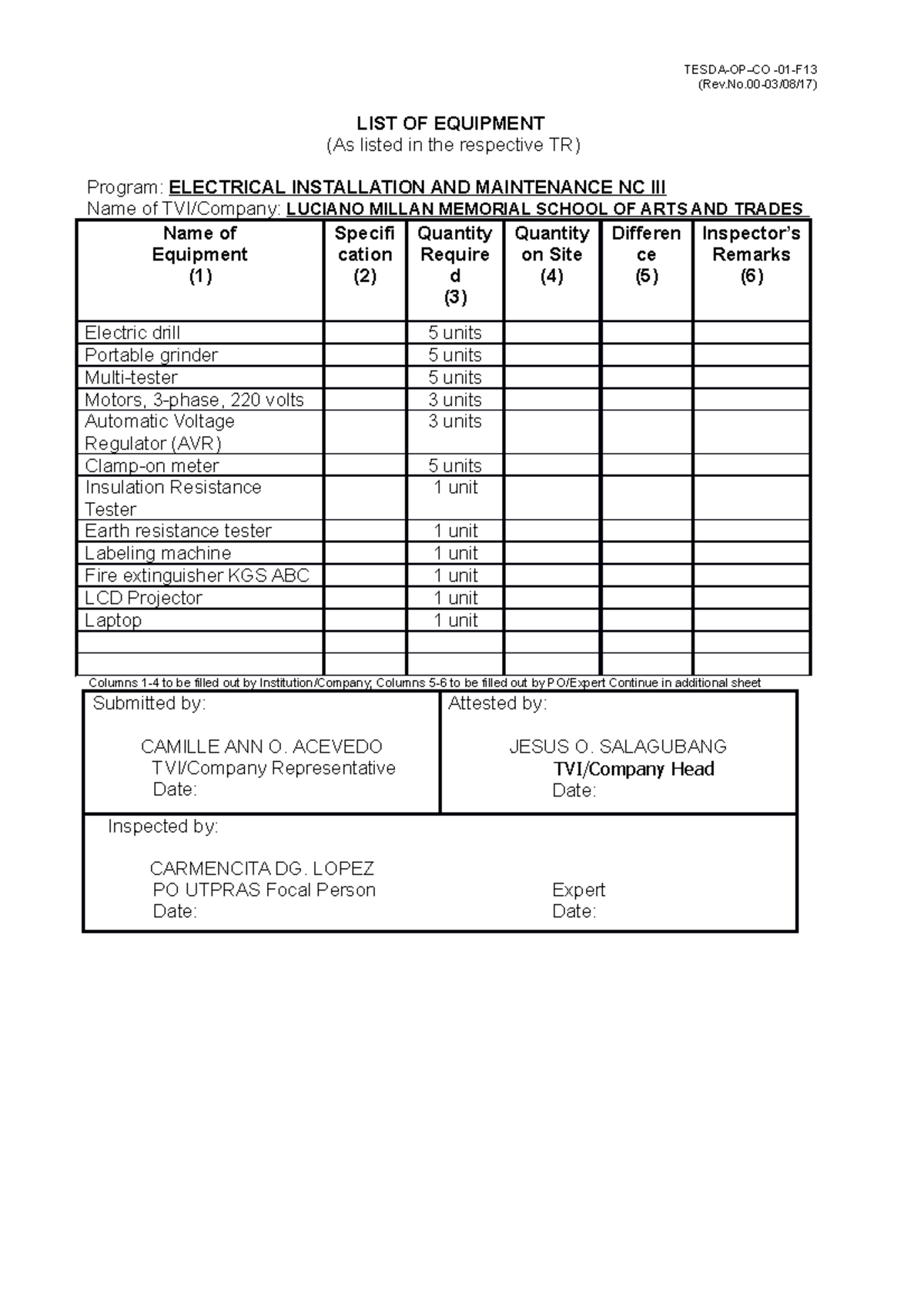 EIMIII list of tools (Rev03/08/17) LIST OF EQUIPMENT (As listed in
