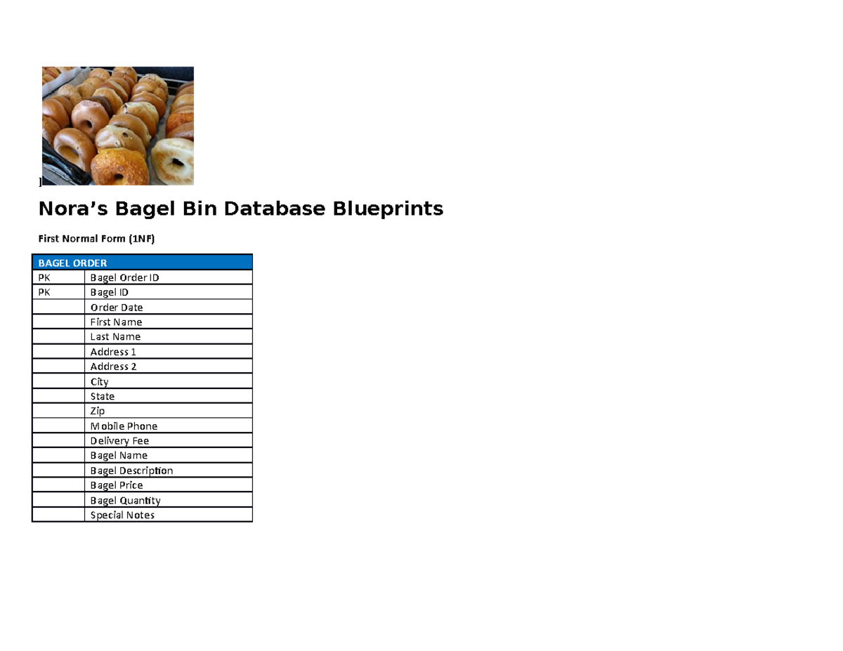 Nora's Bagel Bin Database Finished ] Nora’s Bagel Bin Database