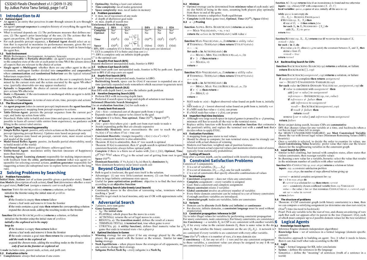 CS3243-final Cheatsheet National Universoty of Singapore - CS3243 - NUS ...