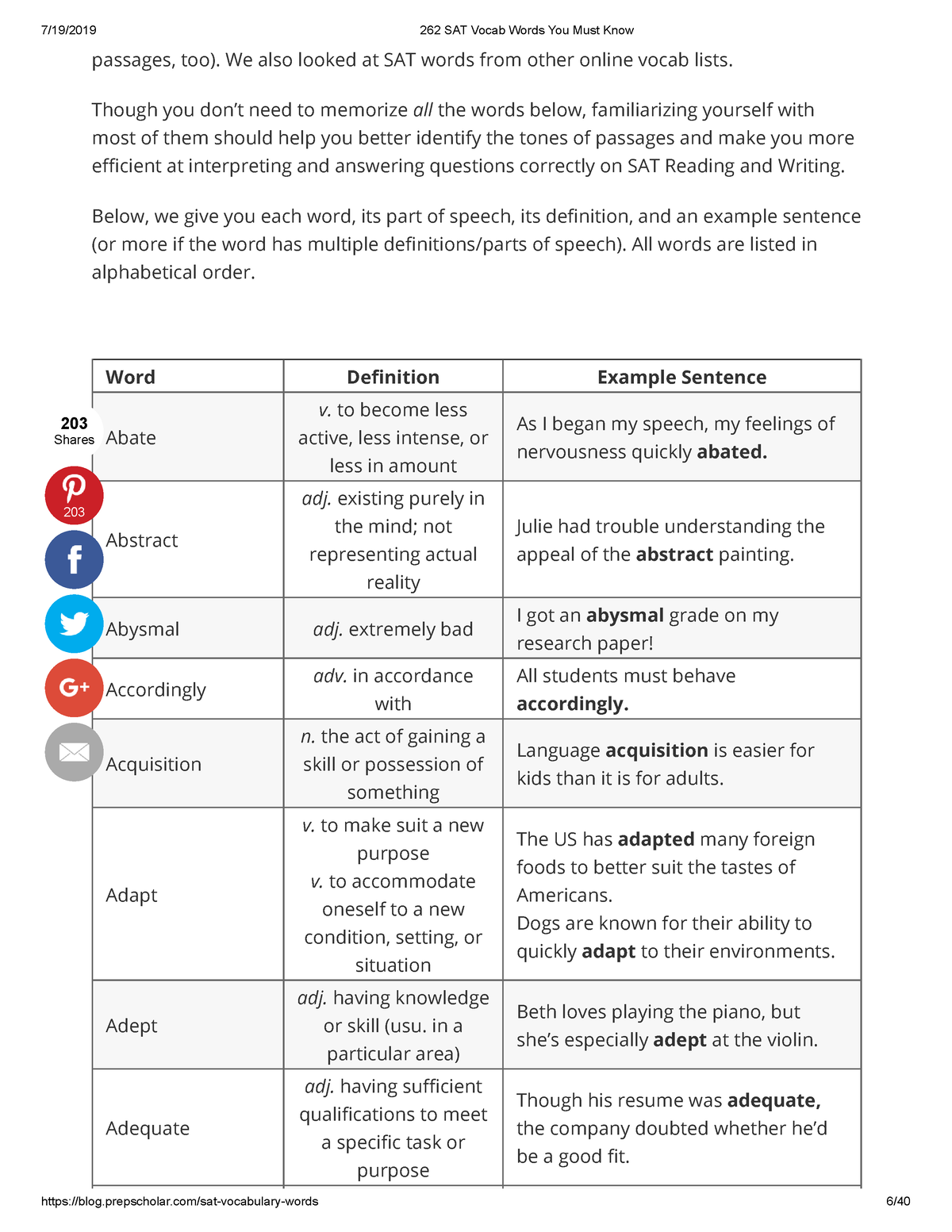 sat-vocab-words-you-must-know-passages-too-we-also-looked-at-sat