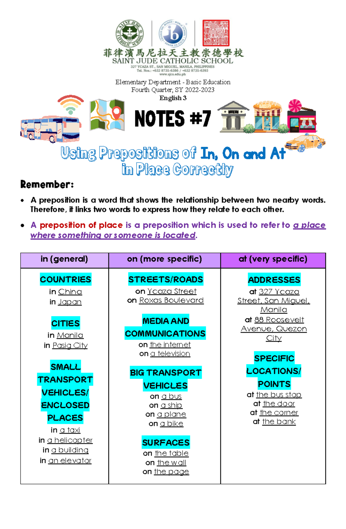 To be edited Notes 7 on Using Prepositions of In On and At in Place ...