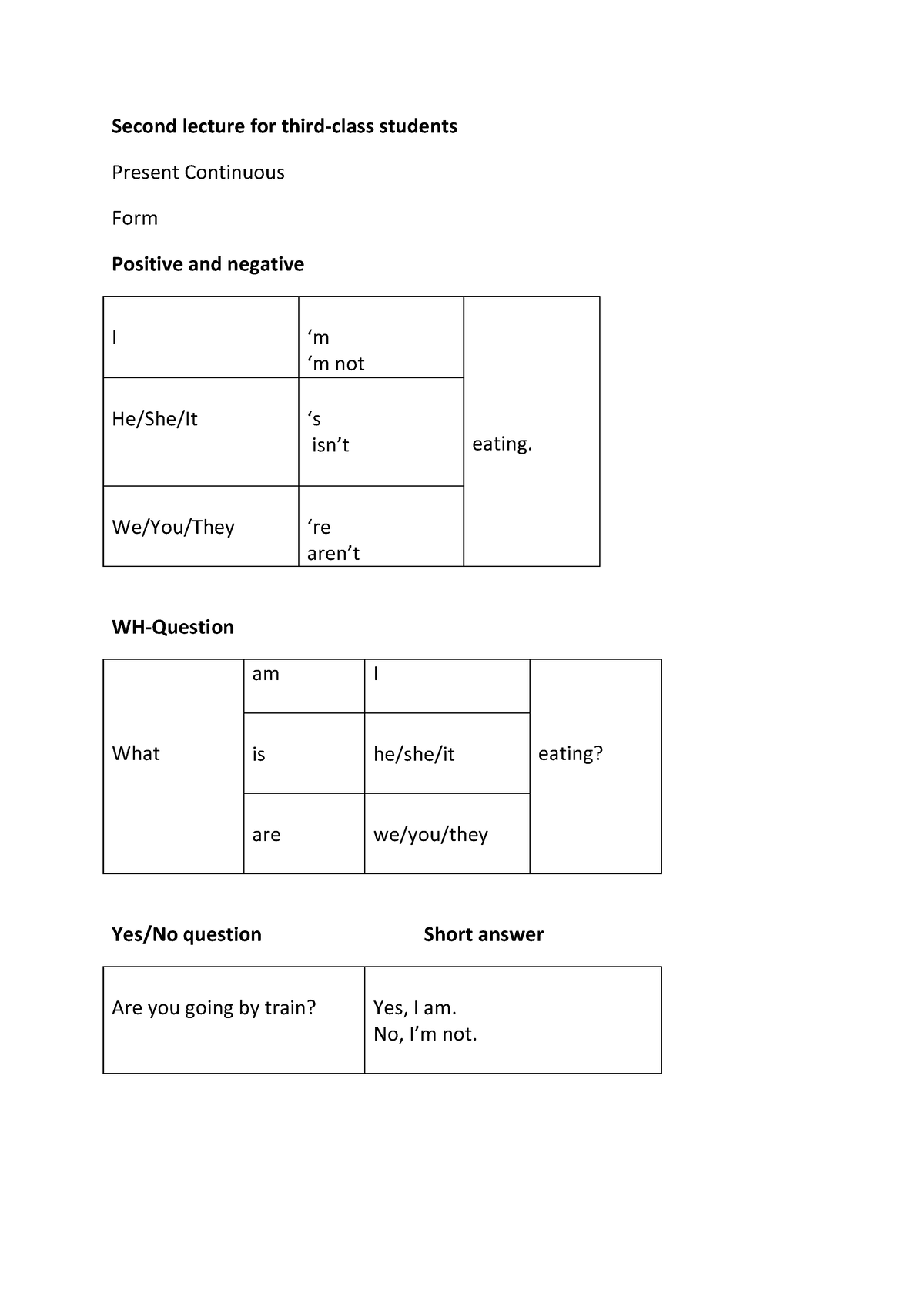 present-continuous-second-lecture-for-third-class-students-present