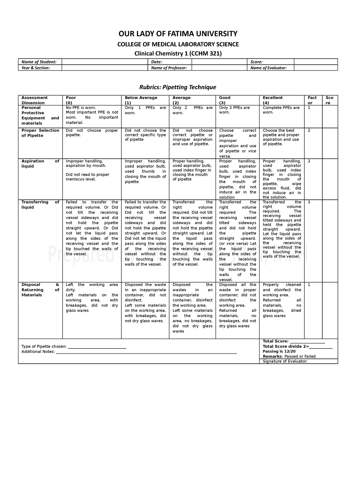 Rubrics Pipetting CC1 Lab 2023 - OUR LADY OF FATIMA UNIVERSITY COLLEGE ...