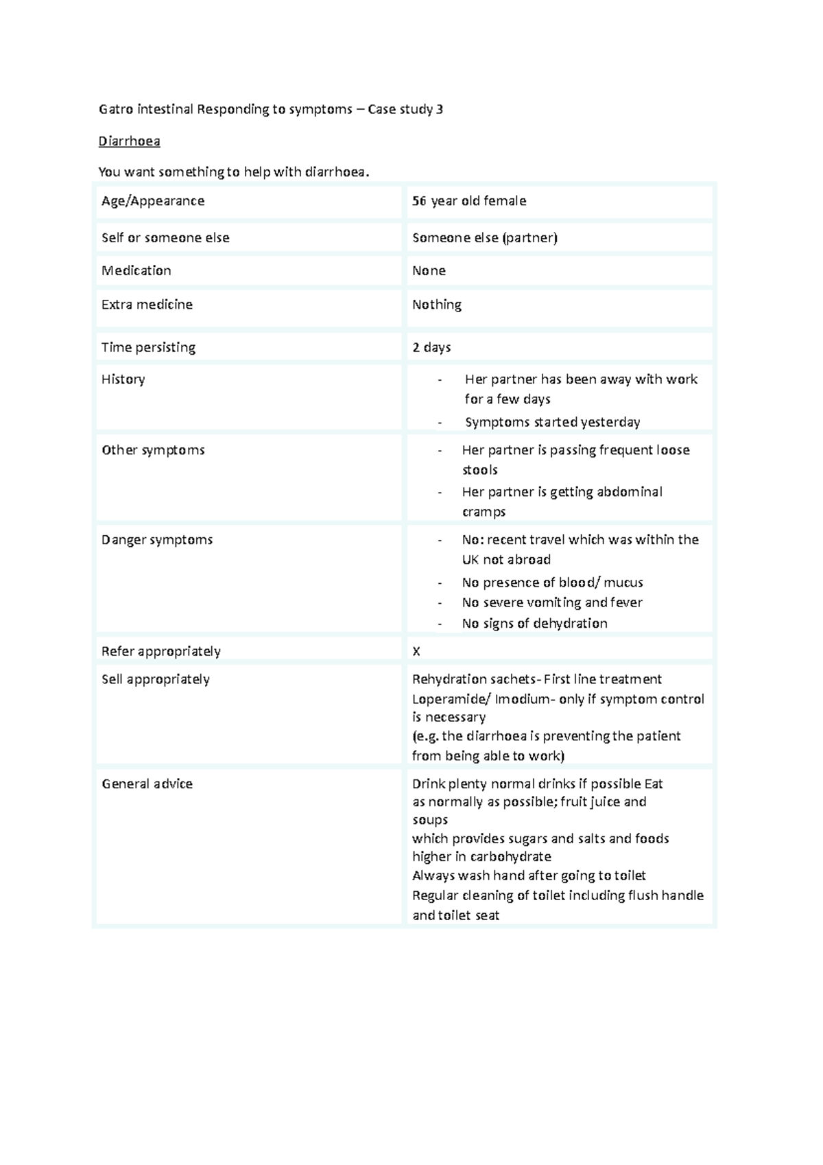 case study intestinal issues answer key