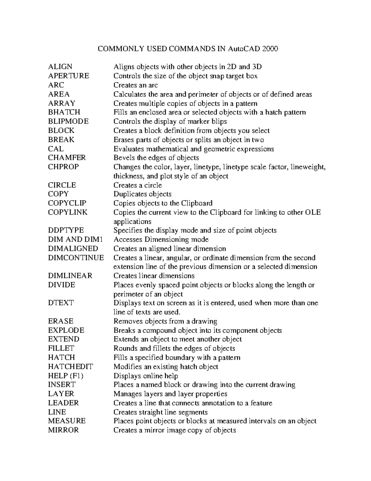 Commands IN Auto CAD 2000 - COMMONLY USED COMMANDS IN AutoCAD 2000 ...