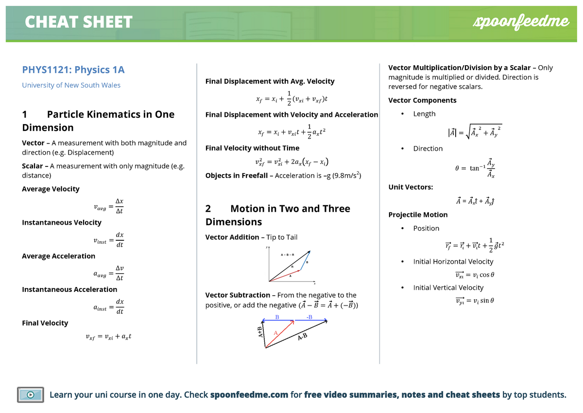 sfu physics 101 formula sheet