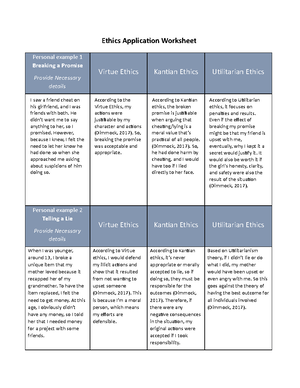 Ethics Application Worksheet Template - 1 Ethics Application Worksheet ...