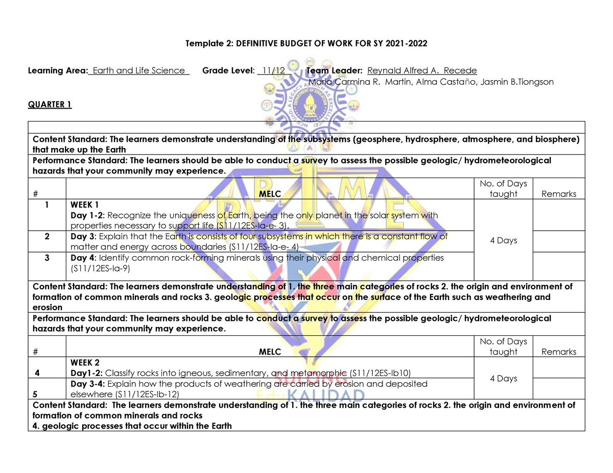 DBOW Earth-and-Life - Budget Of Work Earth And Life Science - Template ...