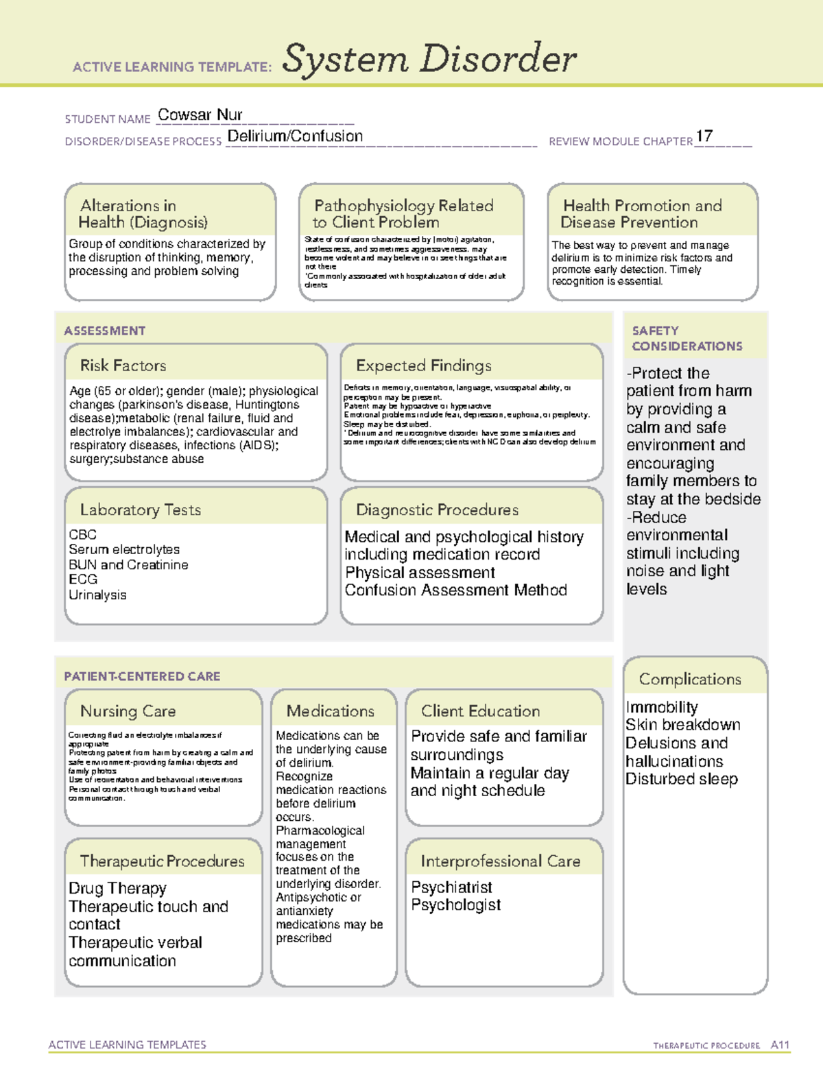 ATI Template Delirium-Confusion - ACTIVE LEARNING TEMPLATES THERAPEUTIC ...