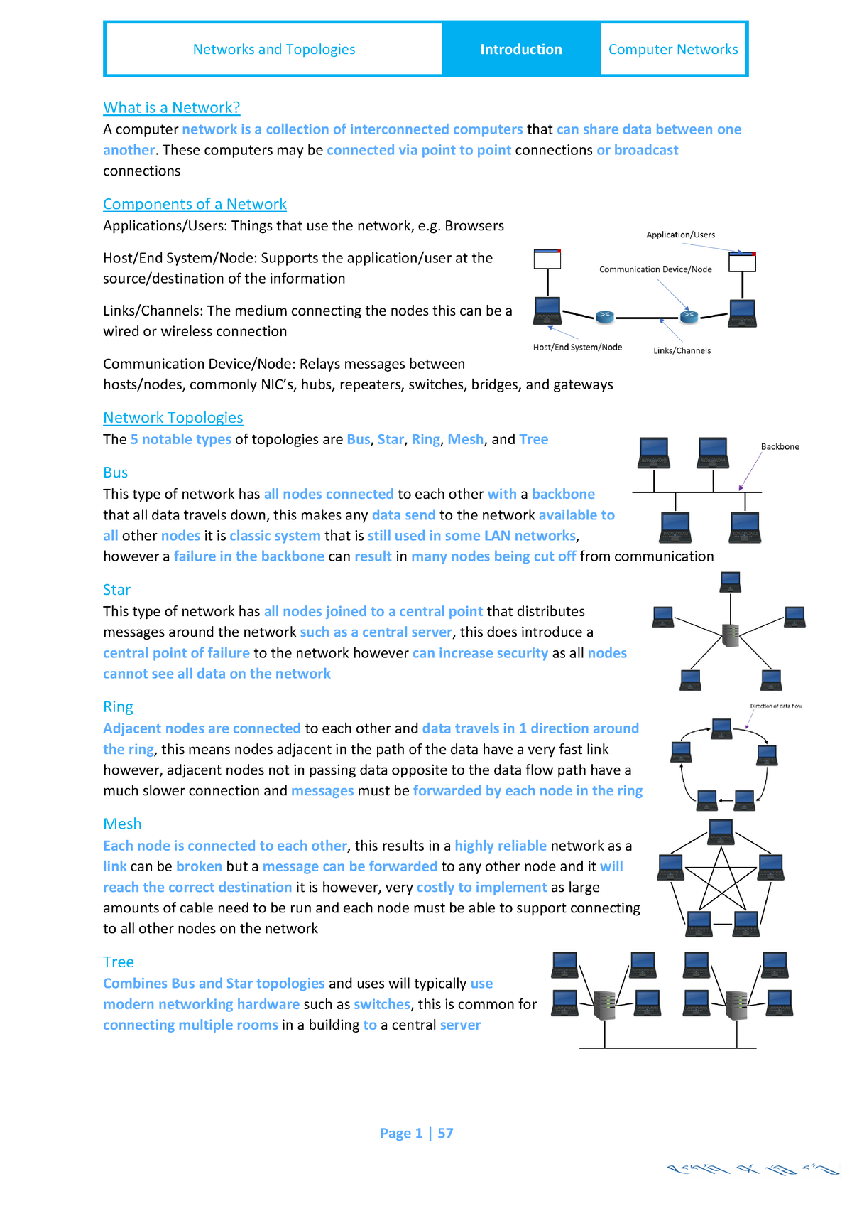 Computer Networks Notes - Networks And Topologies Introduction Computer ...