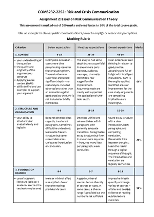 BLOG 1 Social Amplification OF RISK Framework (SARF) - Orana Wildlife ...