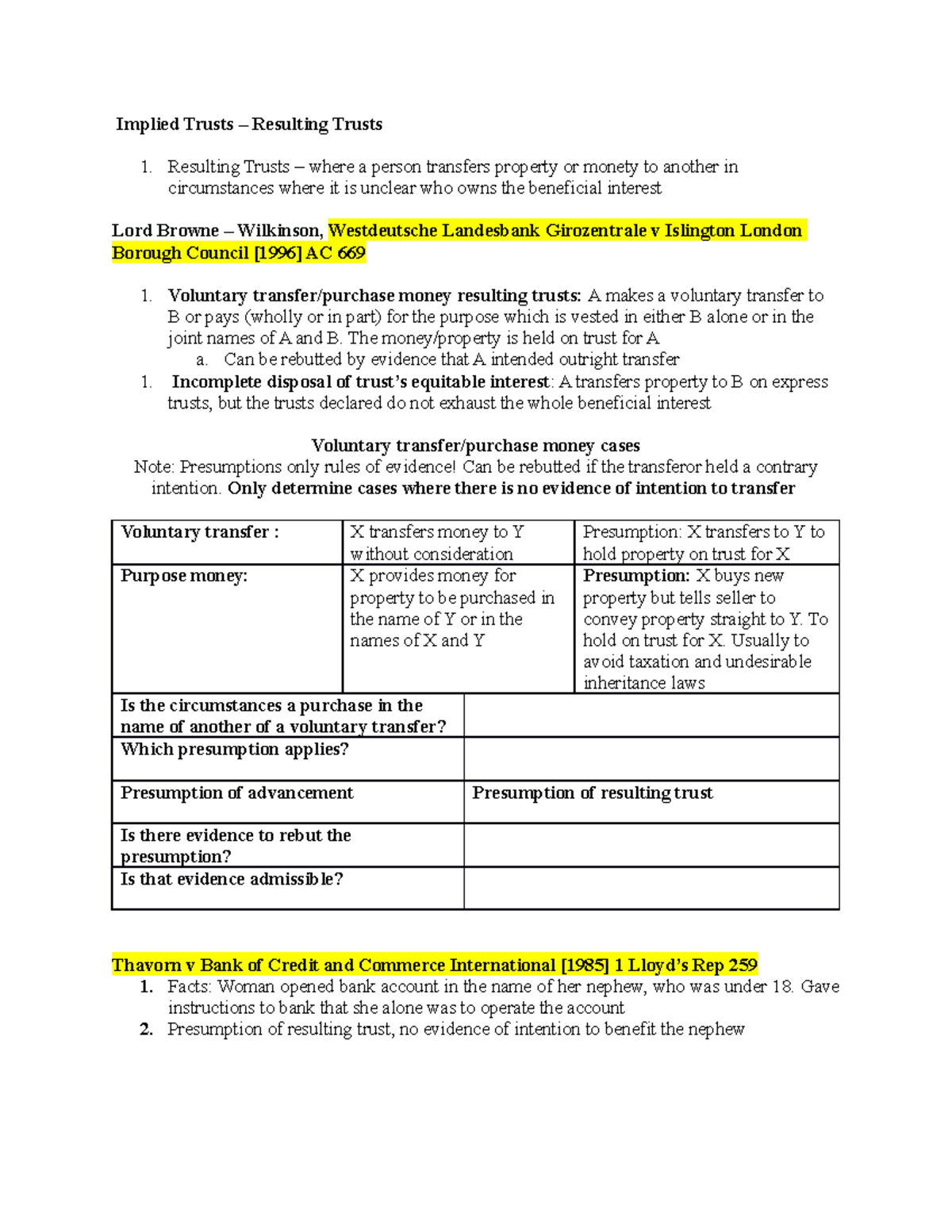 Unit 4 - Implied Trusts Reading Notes - Implied Trusts – Resulting ...