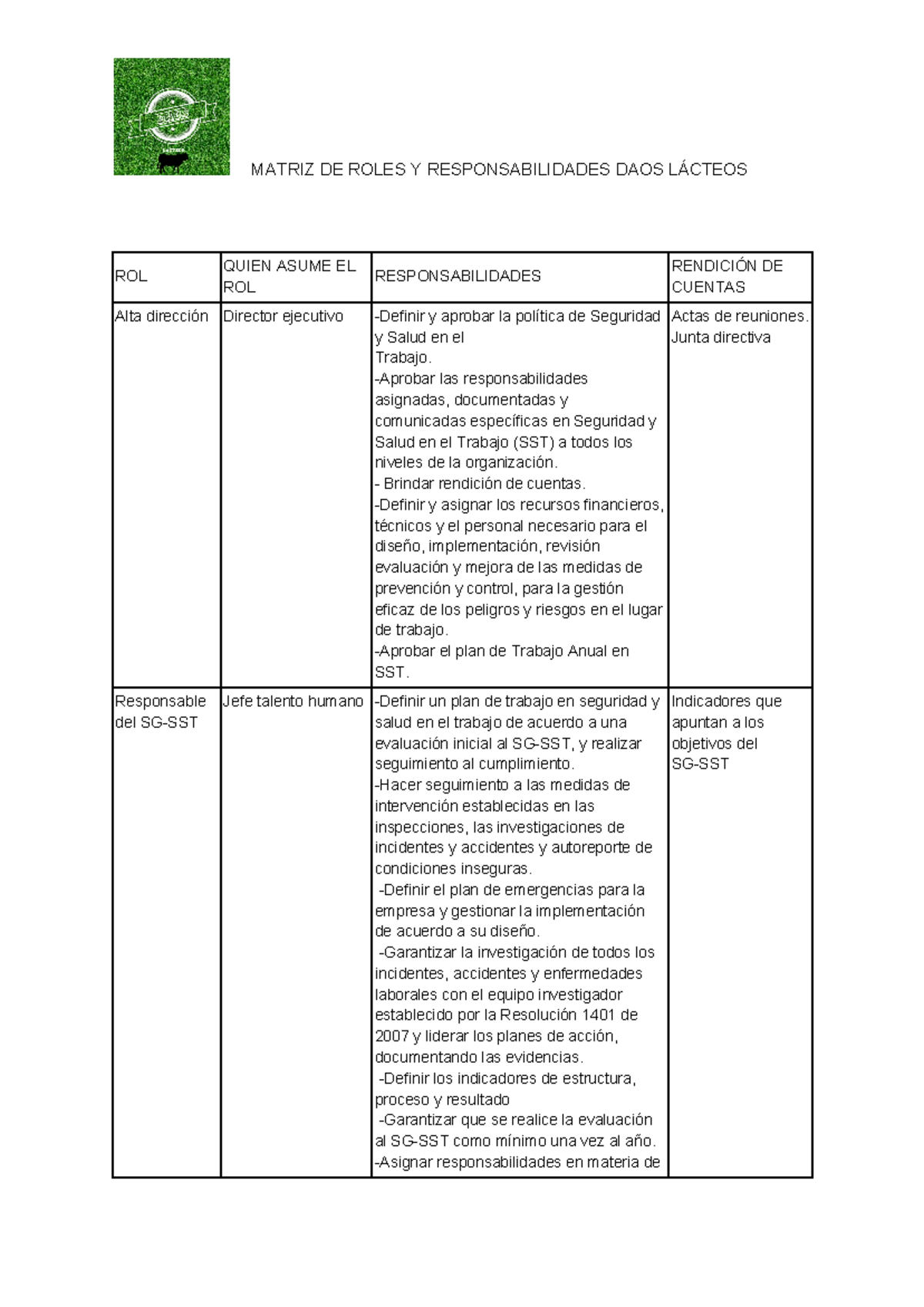 Asignacion De Roles Y Responsabilidades Sgsst Image To U 4014