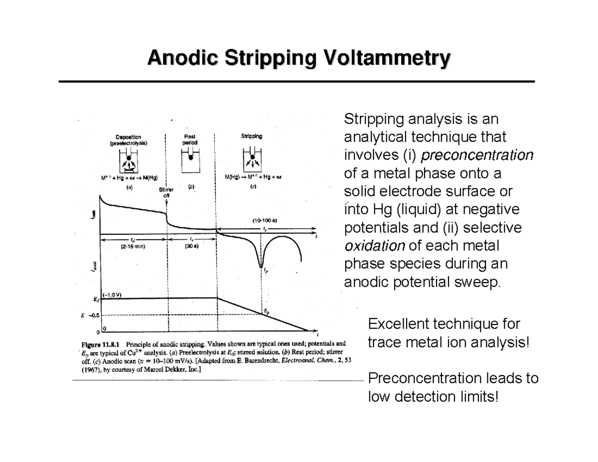 239014164ElectroanalyticalChemistry Stripping analysis is an analytical technique that