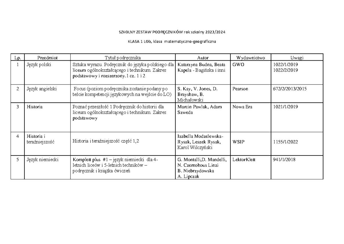 1LOb - klasa matematyczno-geograficzna - Przedmiot Tytuł podręcznika