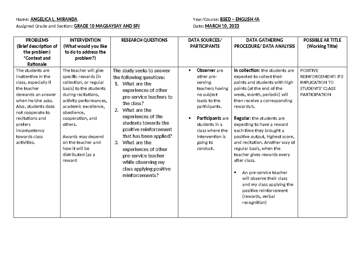 CBAR Pos Rein - Summary Secondary Education - Name: ANGELICA L. MIRANDA ...