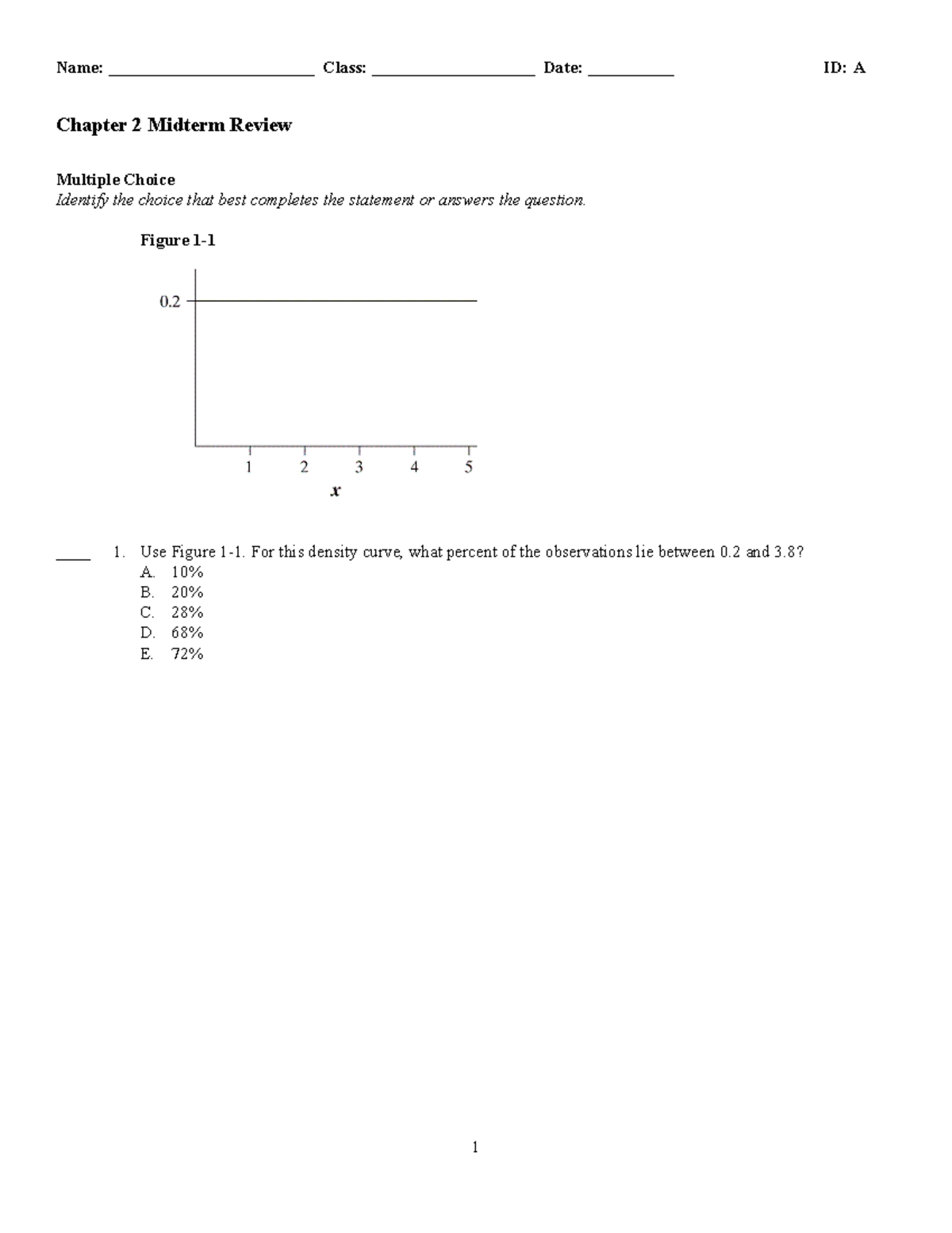 AP Chapter 2 Quiz - Name: ________________________ Class ...