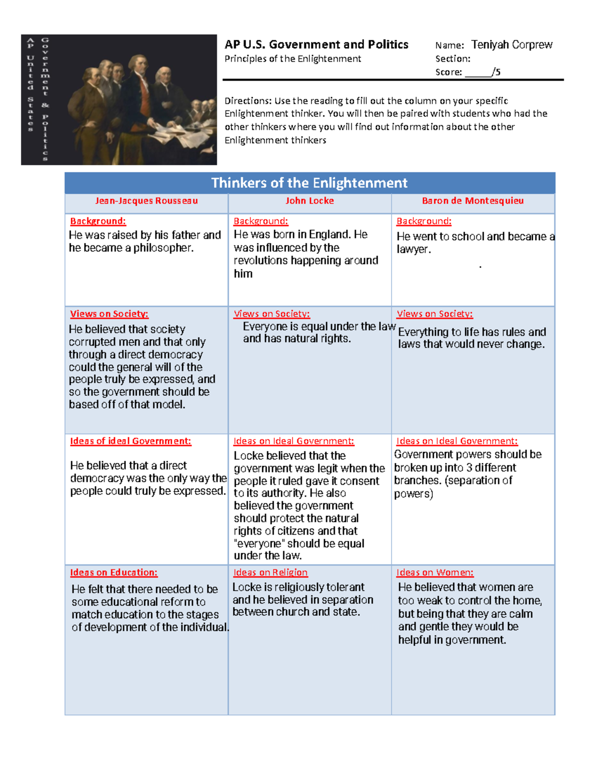 Limited Government Ap Gov Definition - btq9juy