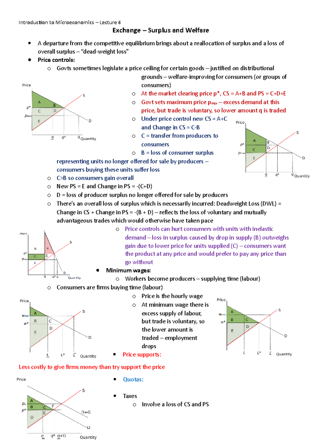 6. Exchange - Surplus, and Welfare - Introduction to Microeconomics ...