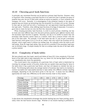 Lab Manual Lab Manual Bcse2361 Data Structures Algorithms Lab
