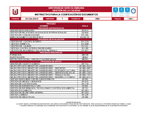 Homework Formal And Informal Language - LÚrio University Faculty Of 