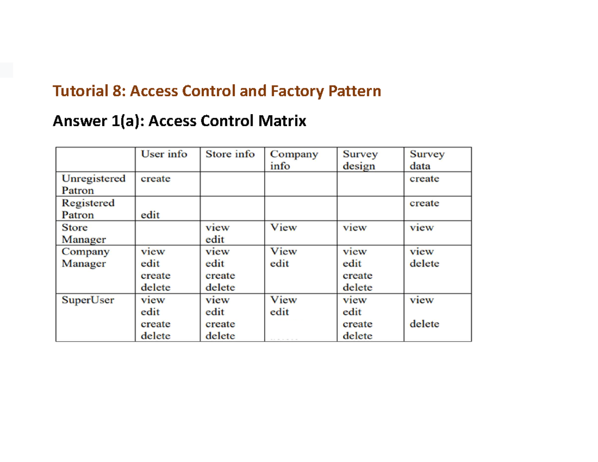 CZ2006 Tutorial 08 - tut 8 - Tutorial 8: Access Control and Factory ...