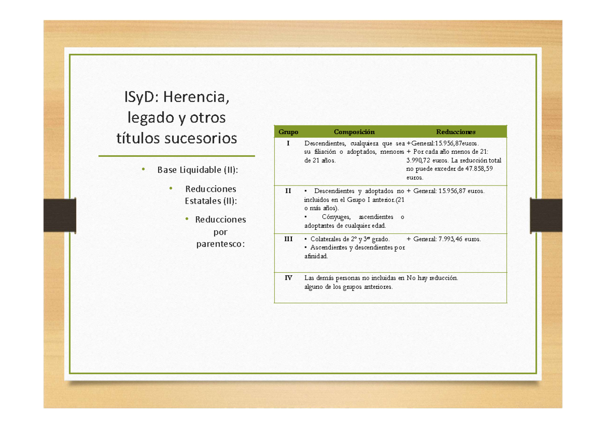 Presentacion Impuesto Sucesionesy Donvs 08.12.21 - ISyD: Herencia ...