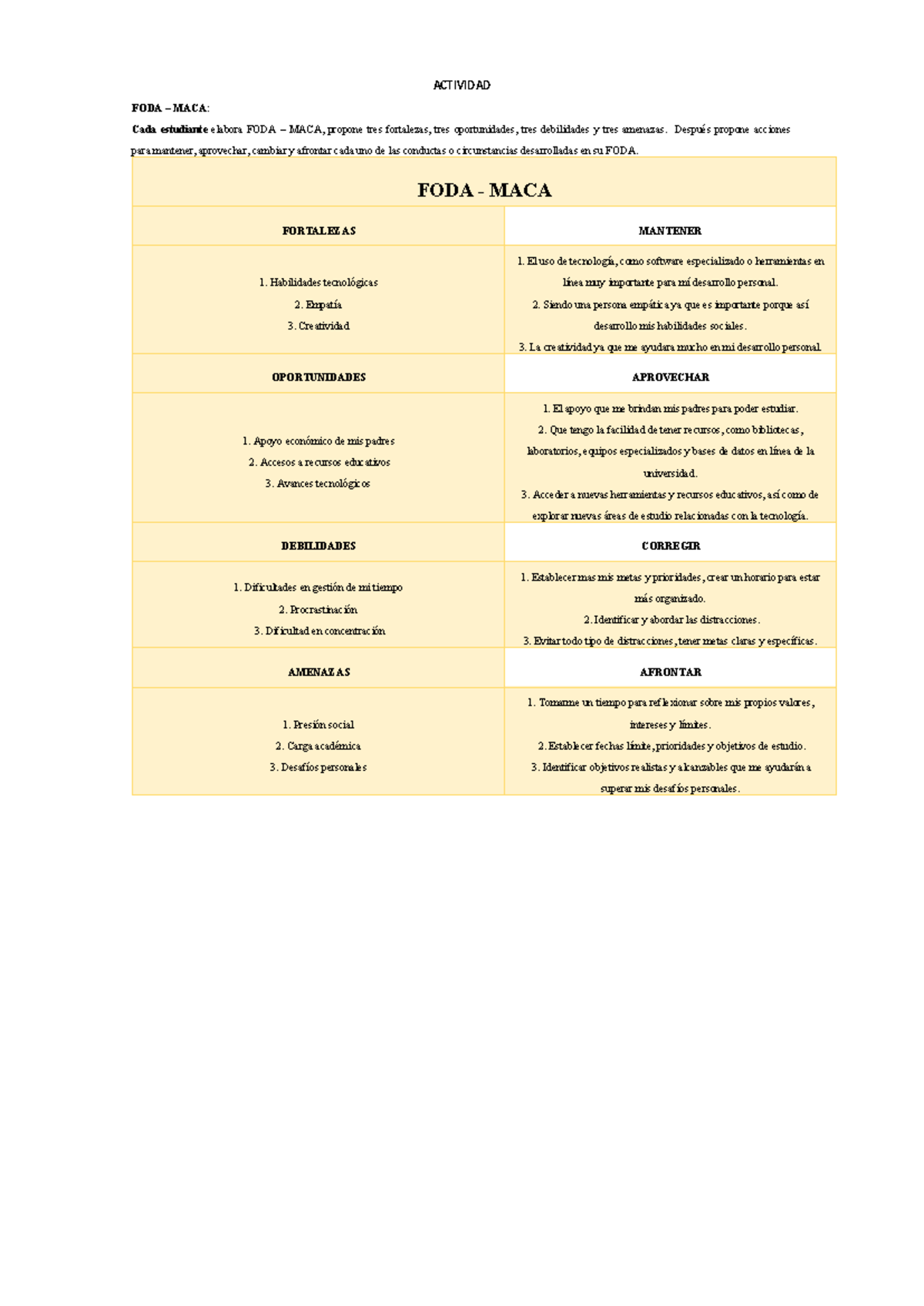 Foda Maca Actividad Foda Maca Cada Estudiante Elabora