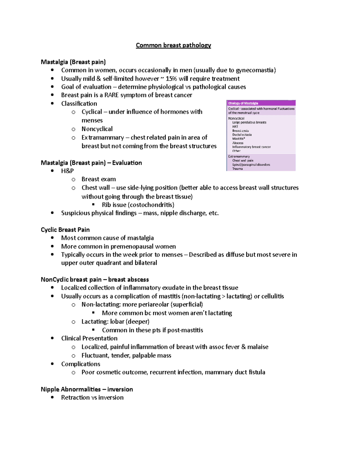 common-breast-pathology-common-breast-pathology-mastalgia-breast