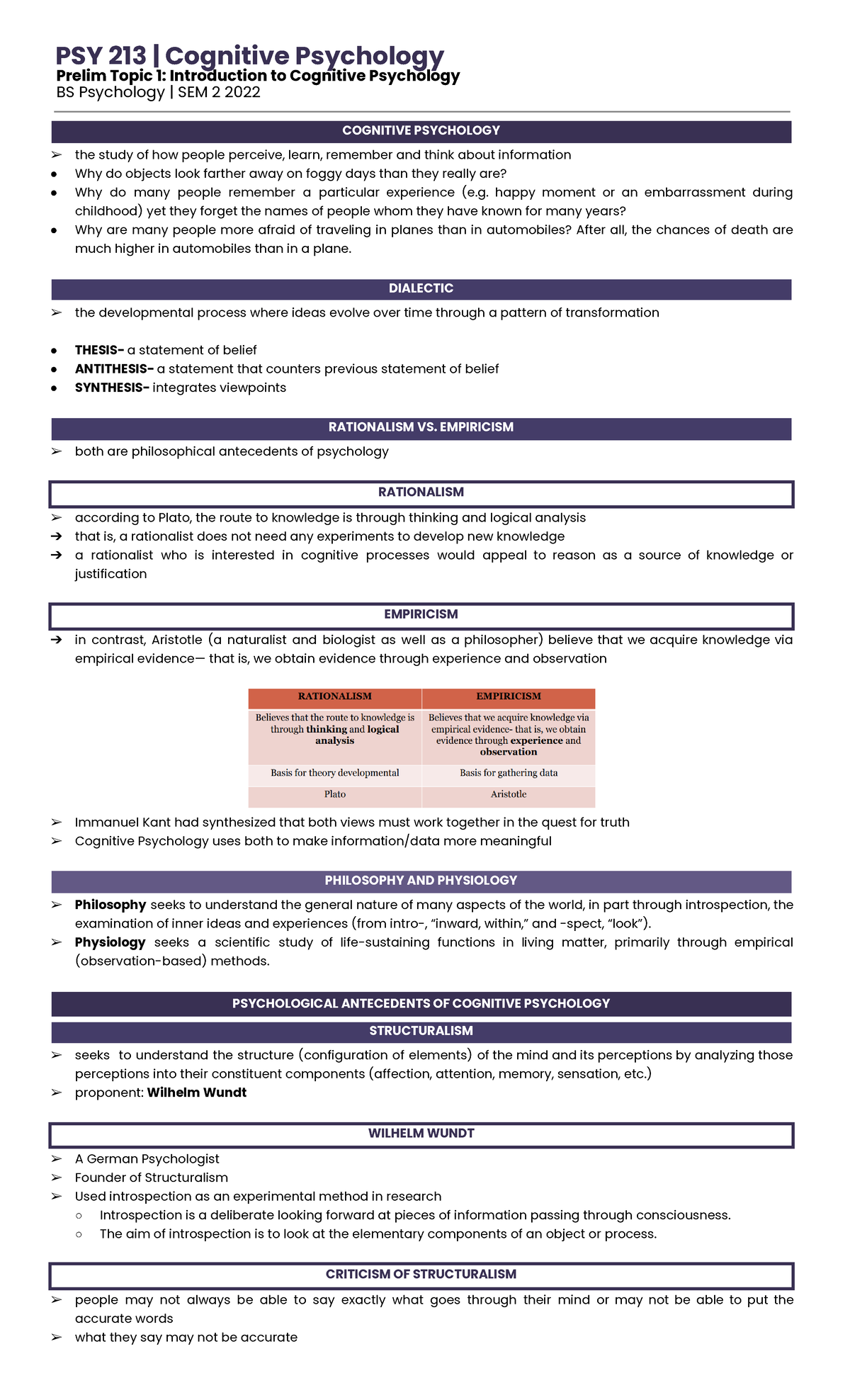 Intro To Cognitive Psych - Prelim Topic 1: Introduction To Cognitive 