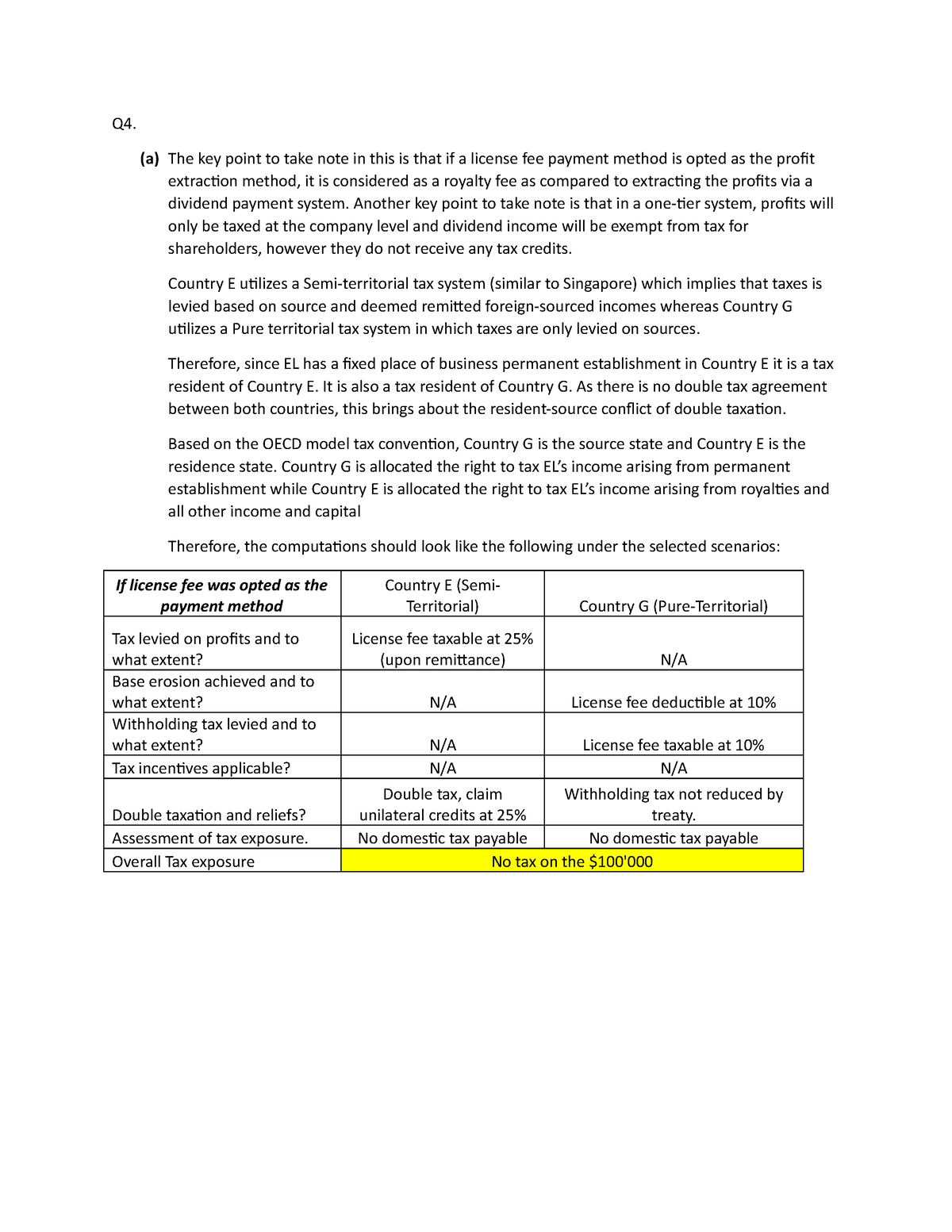 toaacc-309-q4-a-the-key-point-to-take-note-in-this-is-that-if-a