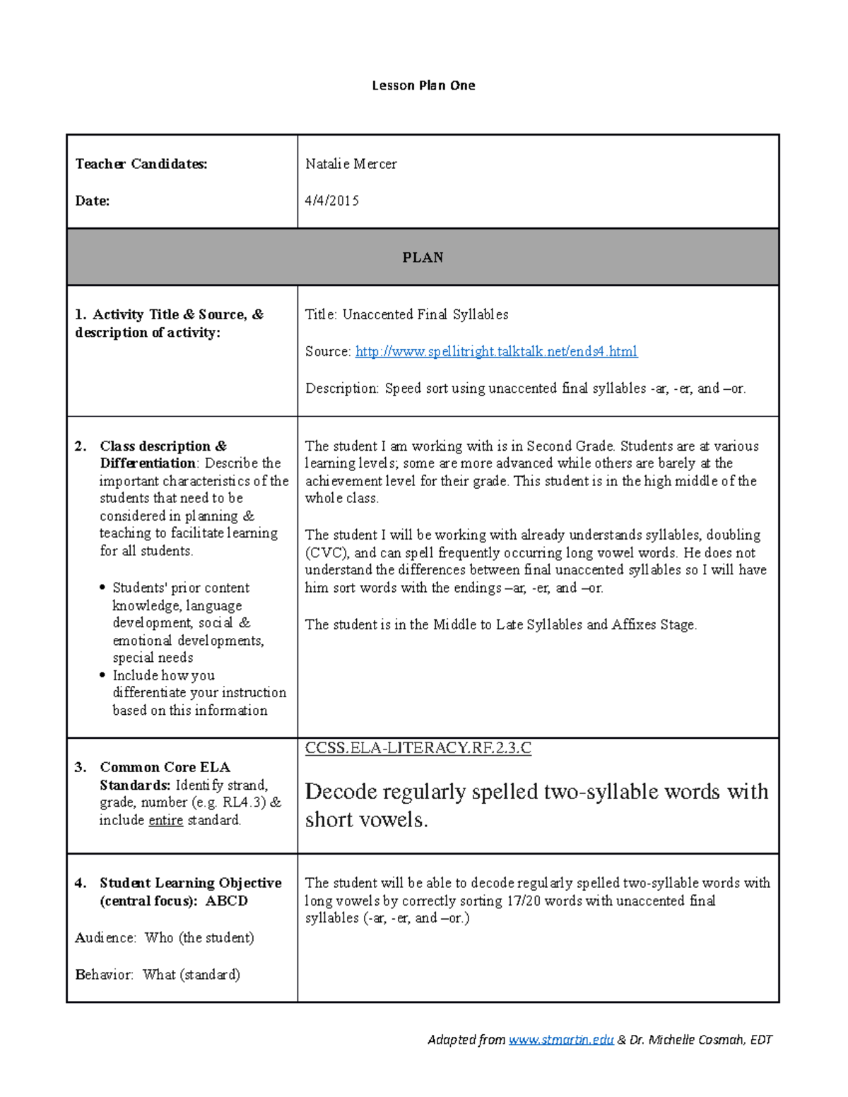 Unaccented Final Syllables LP - Lesson Plan One Teacher Candidates ...