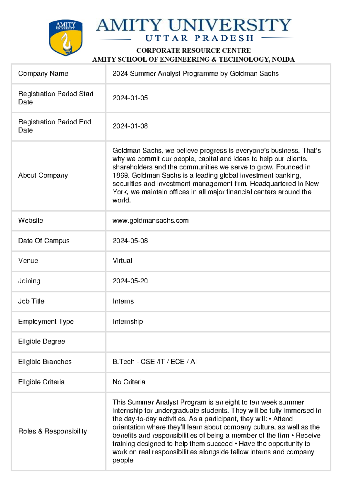 Placement Pdf Placement b89464 Company Name 2024 Summer Analyst