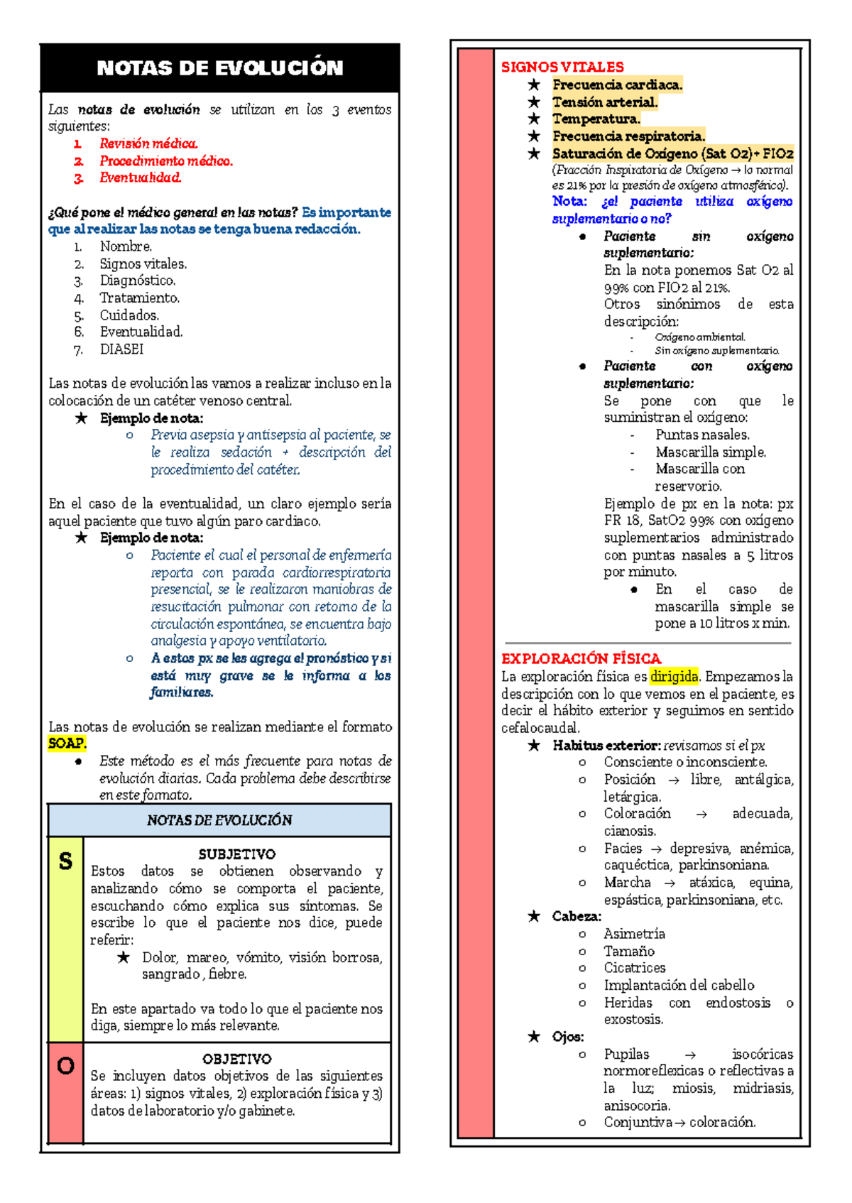 NOTA DE EvolucióN - nota de evo - NOTAS DE EVOLUCIÓN Las notas de ...