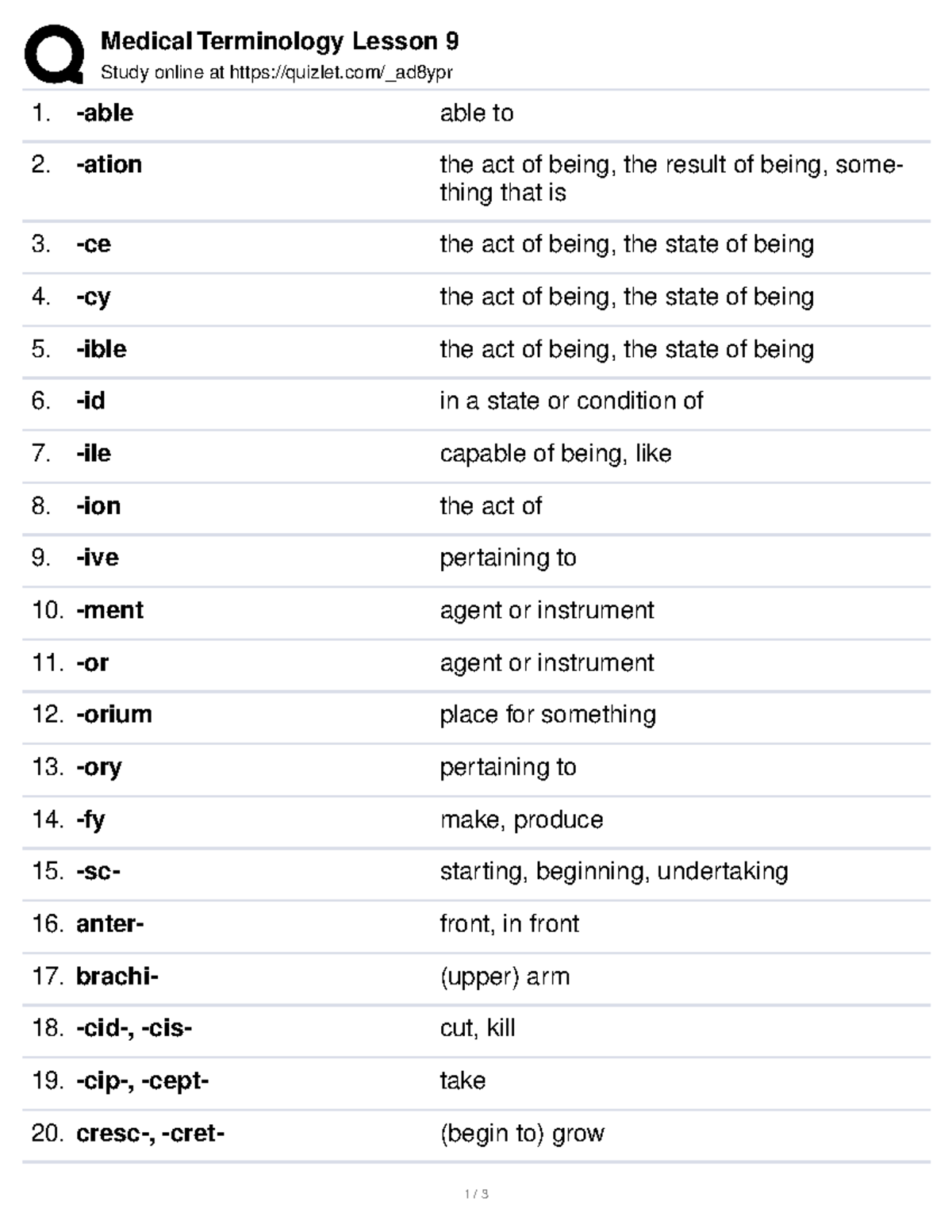Medical Terminology Lesson 9 digit finger toe 22 duc duct lead