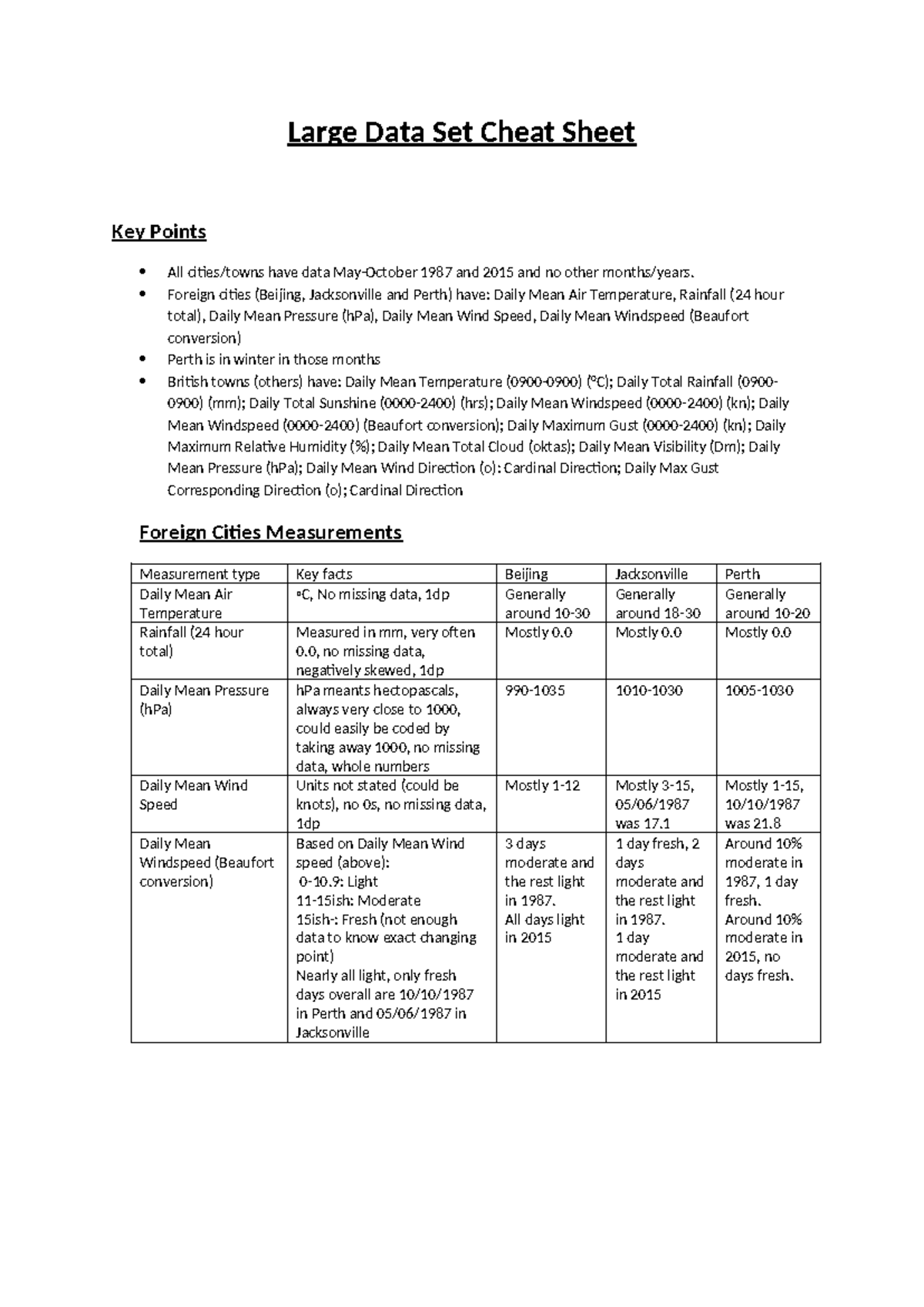 1.5 Large Data Set Cheat Sheet - Large Data Set Cheat Sheet Key Points ...