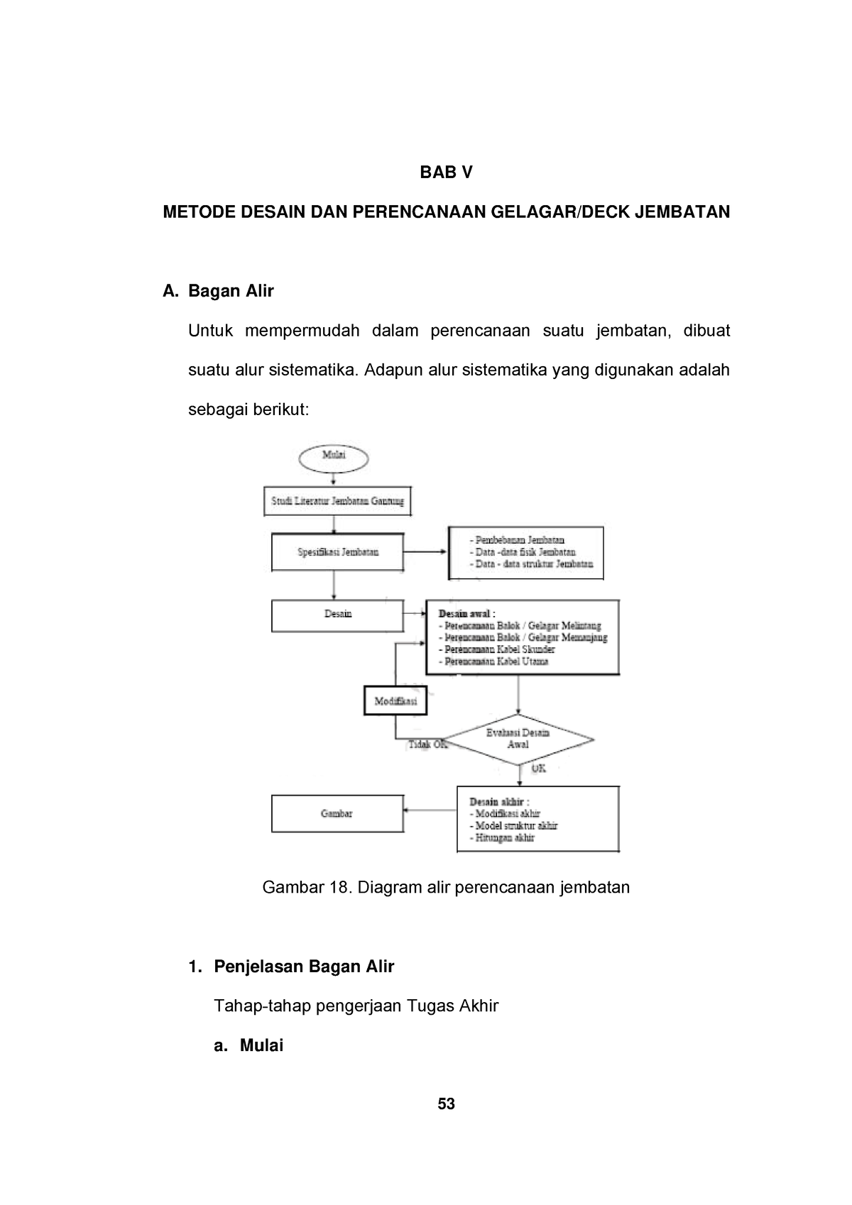 Analisis Struktur Jembatan Bab 5 Metode Desain Dan Perencanaan Gelagar ...