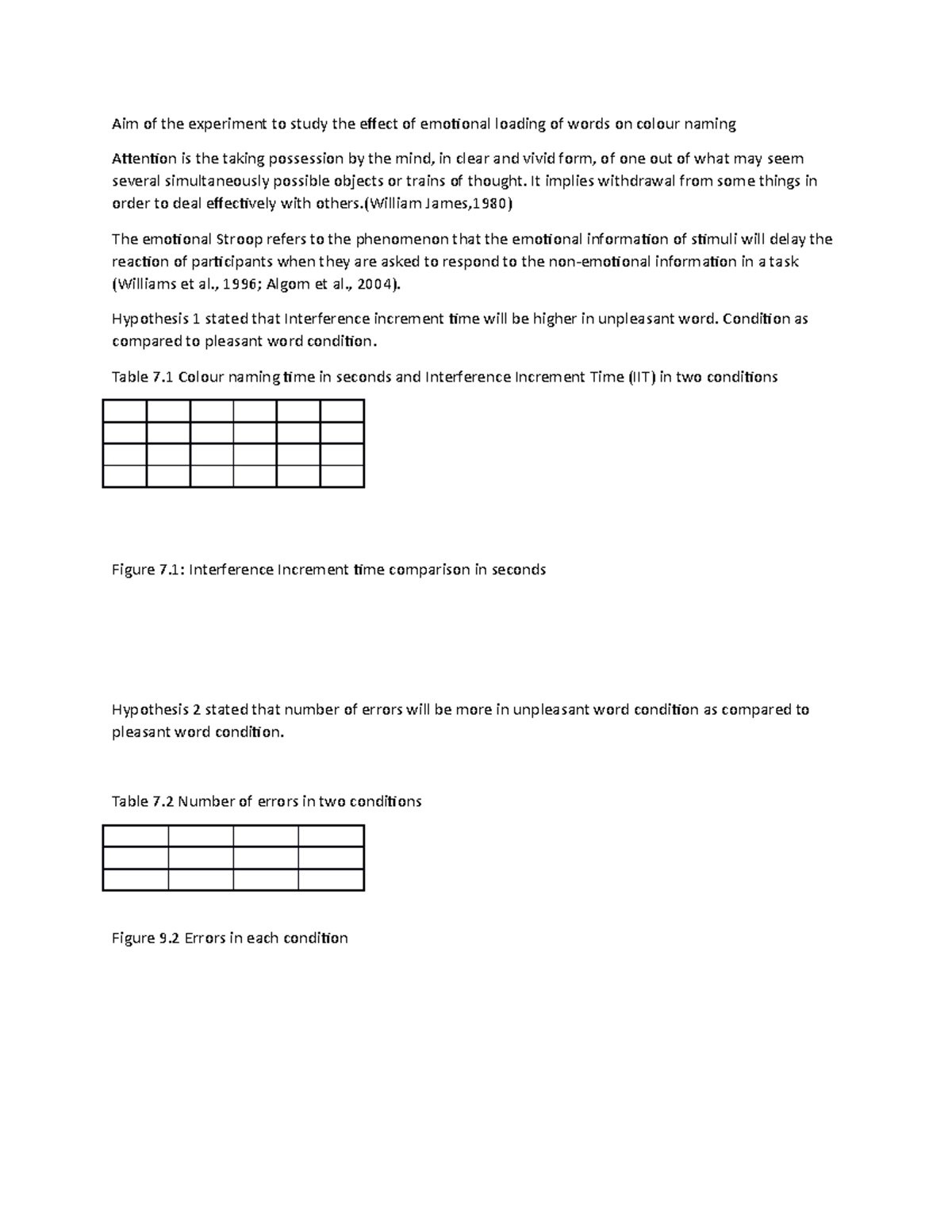 Emotional stroop experiment - Aim of the experiment to study the effect ...