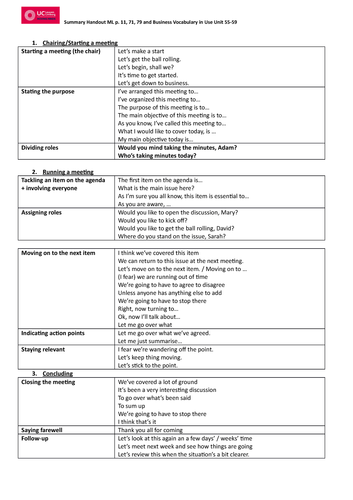 be2-how-to-conduct-a-meeting-handout-summary-handout-ml-p-11-71