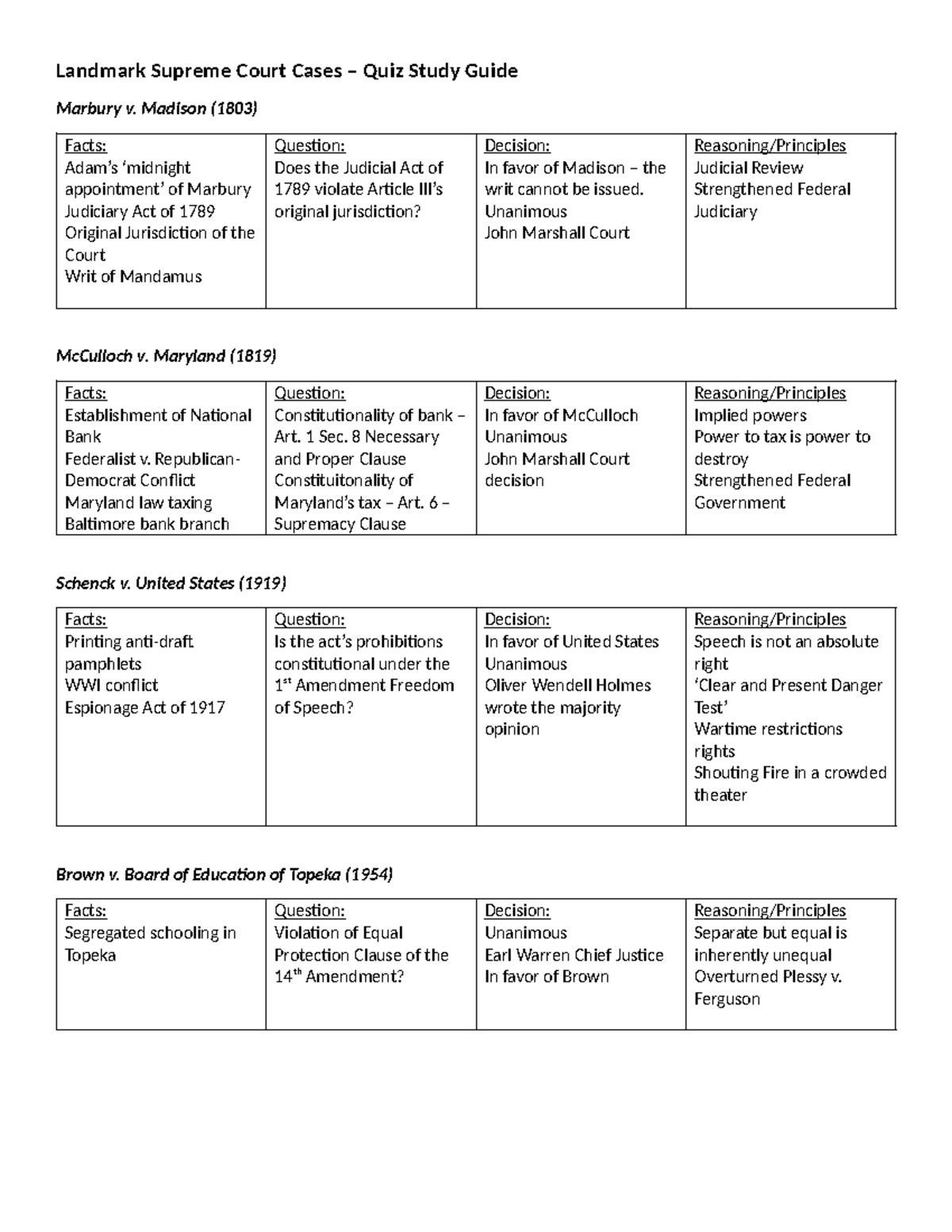 9.1 Supreme Court Case - Graphic Organizer - Landmark Supreme Court ...