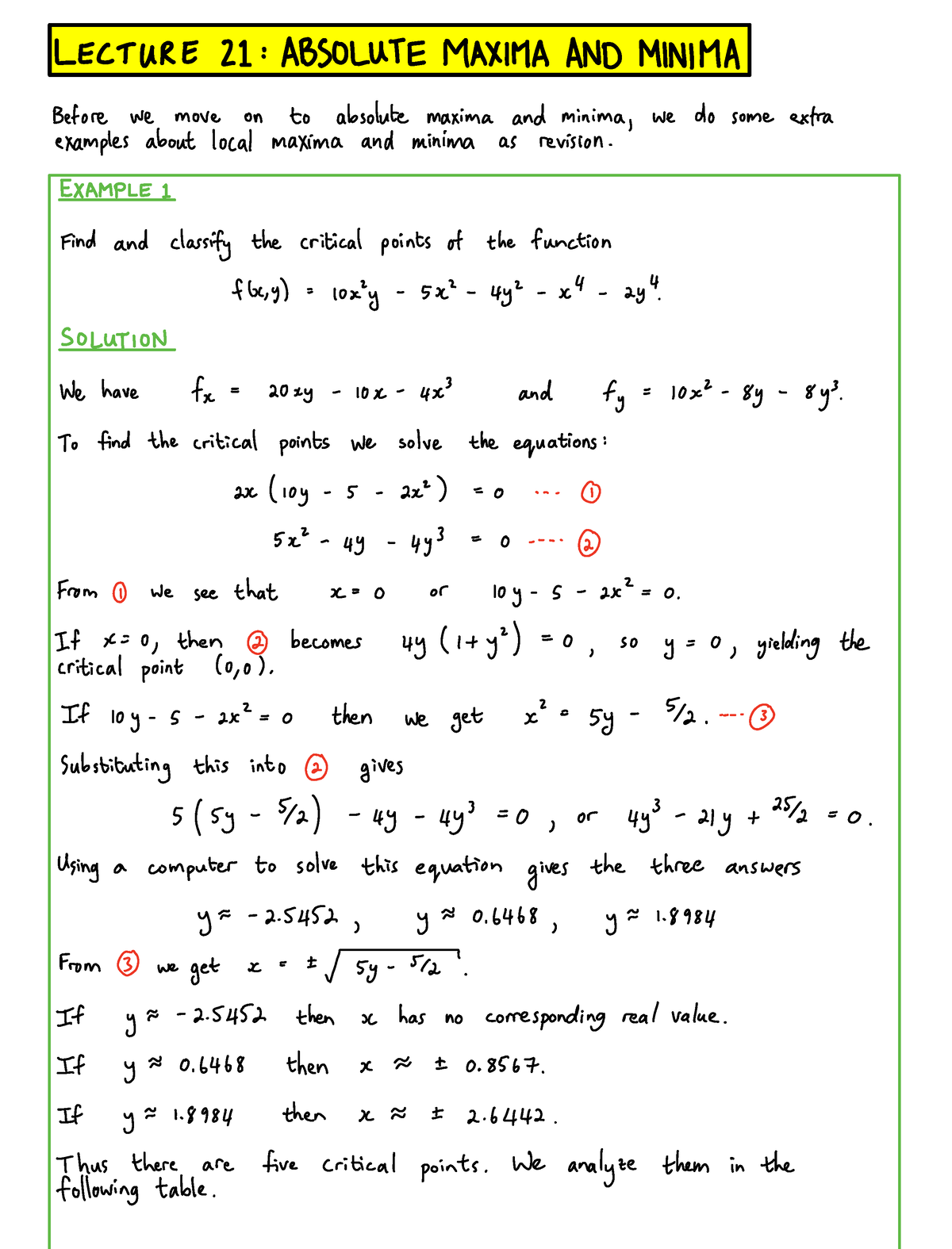 MTHS211 - Lecture 21 - Absolute Maxima And Minima - LECTURE 21 ABSOLUTE ...