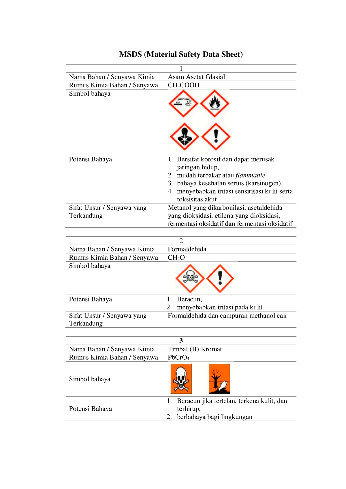 Msds Material Safety Data Sheet Msds Material Safety Data Sheet 1
