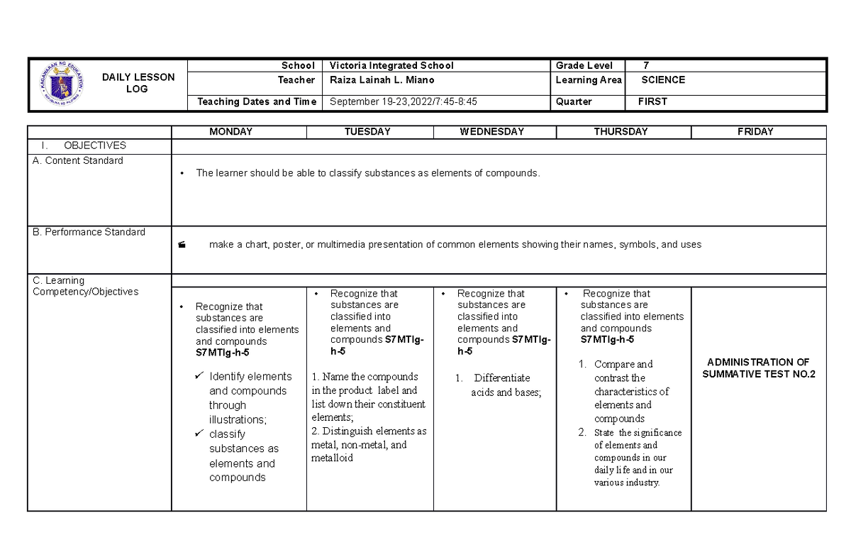 1st-quarter 1 grade 7 week 4 - DAILY LESSON LOG School Victoria ...