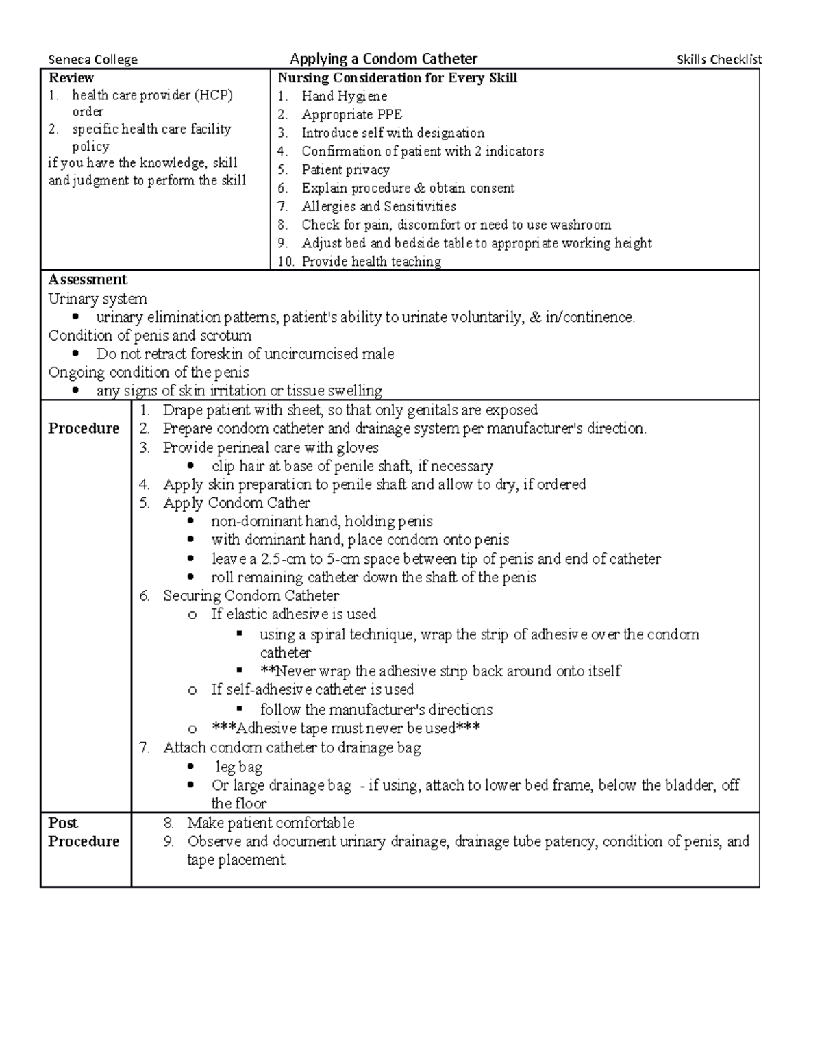 Applying a Condom Catheter Skills Checklist 2022 Seneca College