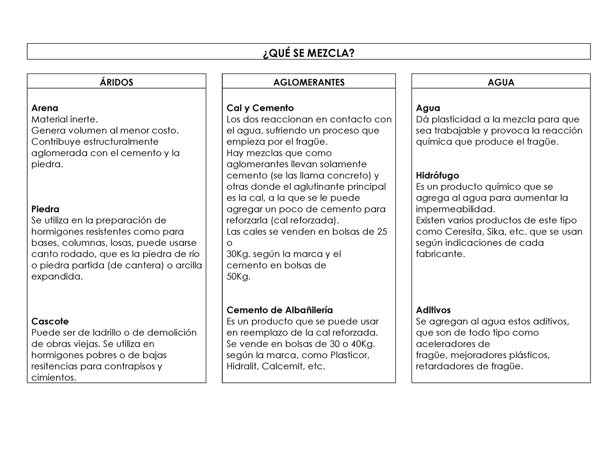 Propiedades De Los Materiales - Texto Teorico - øQU... SE MEZCLA ...