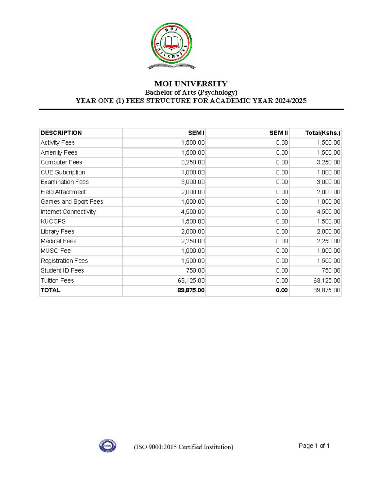 Fee-structure - Prac - MOI UNIVERSITY Amenity Fees 1,500 0 1,500 ...